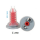 device (red) device (red)